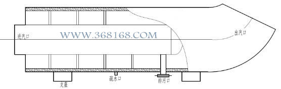 吹管消聲器結構形式示意圖