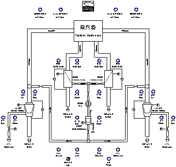 WF-B型二次濾網外形圖